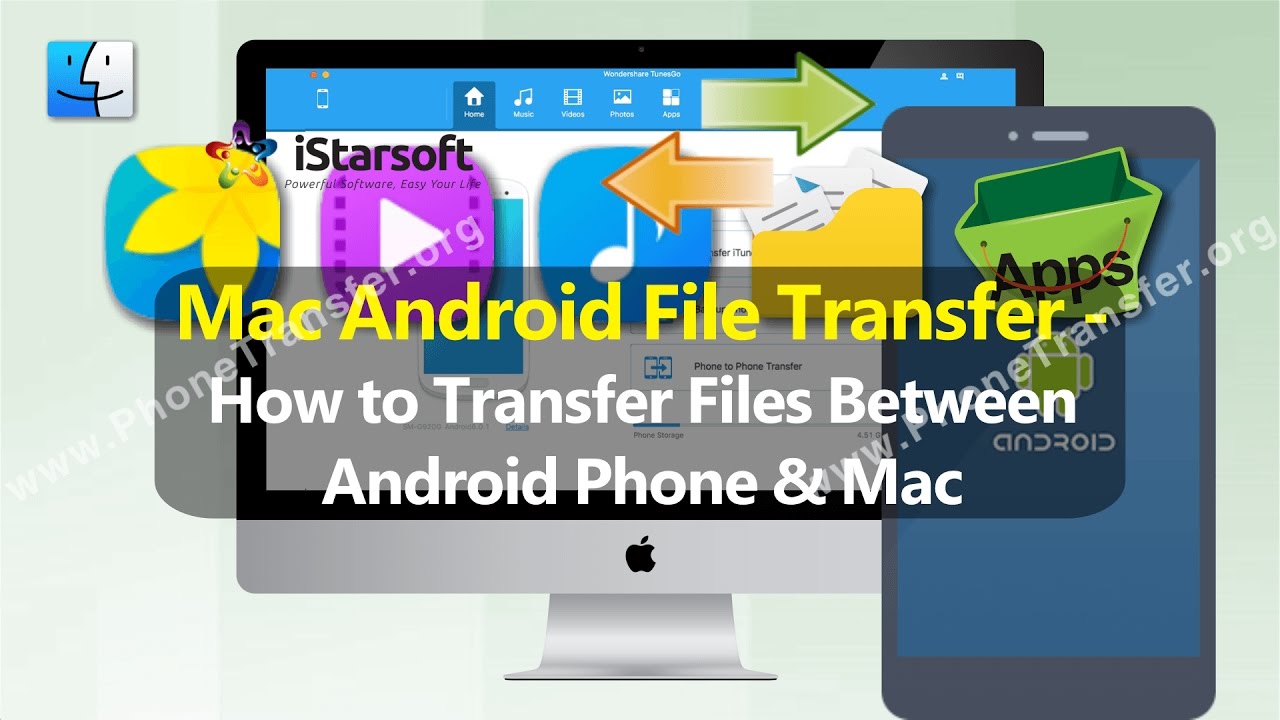 Iphone to mac file transfer