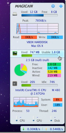 Bandwidth usage monitor freeware